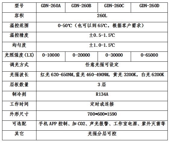 1668748053363678.png image.png