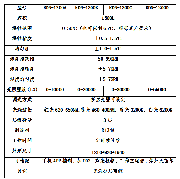 1668845685773010.png image.png