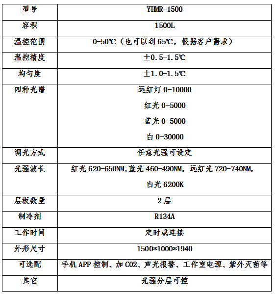 1669174822695220.png image.png